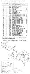 3327A/3527A PANIC AND 3327A-F/3527A-F FIRE EXIT DEVICE